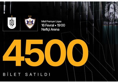 "Neftçi" - "Qarabağ" oyununa indiyədək satılmış biletlərin sayı açıqlanıb